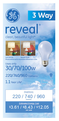 marfahardware4332607