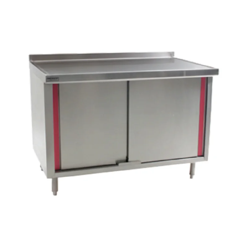restaurantsupply-51946441