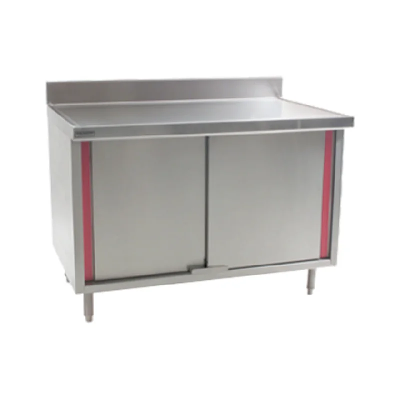 restaurantsupply-51946918