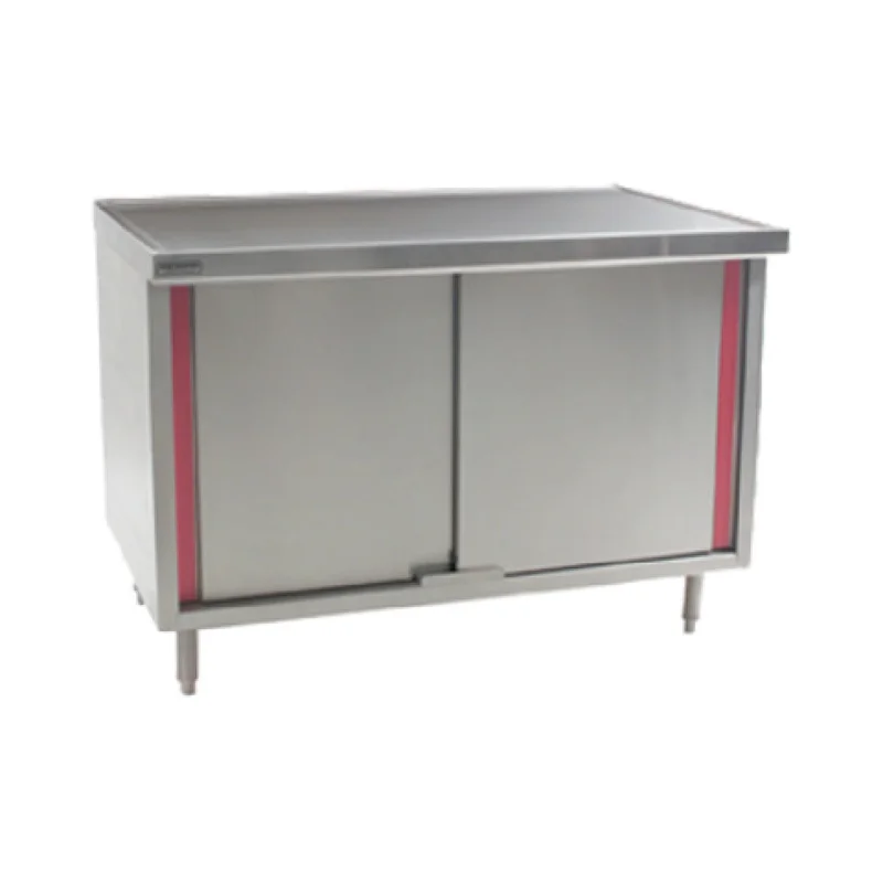 restaurantsupply-52095180